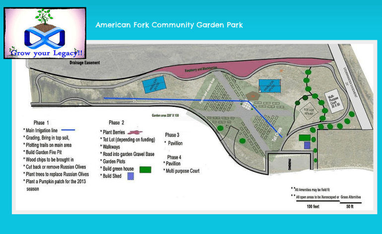 SnipIt_GreenTeam_CommunityGarden